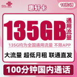 中国联通手机卡流量卡上网卡5G全国通用流量不限速玲珑卡梅花宇飞卡白杨卡屠风奶牛卡 联通惠轩卡19包135G全国流量+100分钟通话