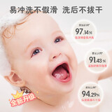 贝亲（Pigeon）婴儿常备囤货套装【桃叶洗发沐浴二合一500ml+奶瓶果蔬清洗剂】