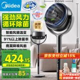 美的（Midea）【SPI净离子】五翼四季净化扇摇头空气循环扇家用电风扇风随温变立式风扇落地扇空调伴侣 GDG24LX