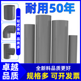 镀美PVC管环保排水硬管子UPVC给水管塑料管道加厚管件耐酸碱防腐管子 1米外径20mm*壁厚2mm 1个