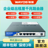 维盟（wayos） 220G千兆路由器有线行为管理企业级出租屋pppoe智能流控宽带叠加SD-WAN组网企业级路由器商用 FBM-220G 升级版（带机40-60台）