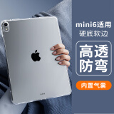 治霆适用ipad mini7/6保护壳2021/24款8.3英寸A17 Pro平板电脑保护套轻薄透明防弯防摔硬底软边 