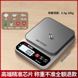 凯丰厨房秤烘焙家用电子秤小型精准克数称高精度食物秤KFX3A 电池款10千克0.1g送托盘四大豪礼