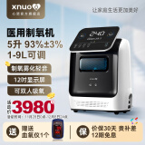 心诺（xnuo）医用5L制氧机 智能呼吸10L家用吸氧机带雾化老人孕妇补氧仪airing 旗舰款带雾化【氧浓度可达93%±3%】