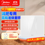 美的（Midea)体重秤体重称家用健康称重计电子秤人体高精度智能体重称Led显示健身减肥运动MS-CW4白色