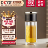 宝威玛（BVGMAV）英国玻璃杯 茶水分离双层隔热透明玻璃泡茶杯子节日礼物女300ml