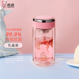 希诺（heenoor）双层抗菌玻璃杯男女士高档商务办公泡茶杯大容量水杯加厚隔热杯子 浅粉色-200ml-时尚杯盖 银离子抗菌版+礼盒装+带滤网