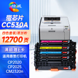 绘威CC530A 304A易加粉硒鼓四色套装 适用惠普HP CP2025 CM2320n CE410A M351a佳能CRG-318 CRG418 LBP7200Cd