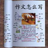 怎样写作文我的思维导图作文课五感法写作文三到六年级四五年级作文书通用语文作文入门3456作文范文写作技巧方法小学生作文书大全 思维导图素材积累【全套4册】