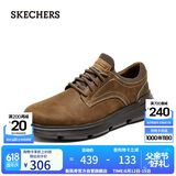 斯凯奇（Skechers）父亲节礼物男鞋夏季通勤商务鞋板鞋软底一脚蹬休闲鞋204702