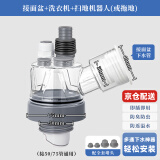 潜水艇（Submarine）厨房下水三通 洗菜盆净水器洗碗机下水管三通接头下水道防臭神器 20】接面盆+洗衣机+扫地（或拖地