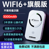 椰贝（YEBER）移动随身无线wifi5ghz无限流量2024款免插卡三网通wifi6无线WiFi便捷式不限速无线网支持5G设备 【5Ghz旗舰版】三网通WIFI6-无预存 【联系客服享好礼】