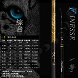达亿瓦（DAIWA）一击 轻量鲤鱼鲫鱼草鱼罗非 进口鱼竿手杆 轻硬挺 休闲台钓 3.6m 一击F一代 36(综合) 不支持使用/试用后退换货