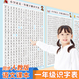 学未来儿童启蒙小学生英语26个字母表大小写标准书写早教挂图墙贴纸教具 一年级同步识字表+写字表（3张）