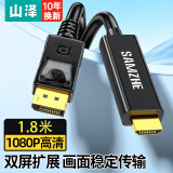 山泽DP转HDMI转换线 Displayport转HDMI公对公高清转接线 电脑接电视转换器线 黑色1.8米 ZJX-190