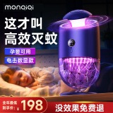 monqiqi【德国工艺】灭蚊灯灭蝇灯家用灭蚊神器驱虫蚊子防蝇电击式电蚊器 【24顶配至尊款】720°全域灭尽 【飓风吸+诱蚊剂+电击】三重灭杀