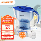 九阳（Joyoung）过滤净水器 家用滤水壶 净水壶  3.5L 蓝色 四重过滤 智能换芯提醒一壶13芯  B05E