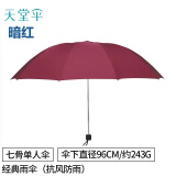 天堂伞折叠伞加固碰击布商务伞防晒遮阳伞钢骨太阳伞男女三折晴雨两用伞 酒红色（7骨防晒伞直径96CM）