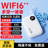 椰贝随身wifi5ghz无限流量2024款随身wifi6充电宝二合一全网通流量移动wifi随身便携式wifi不用拉网线 【升级小巧款】5000毫安大电池-性价比