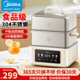 美的（Midea）电蒸锅不锈钢蒸锅电煮锅蒸箱家用多功能锅三层智能预约蒸煮一体电火锅煮蛋器蒸包子炖锅 12.5L MZ-ZGC262388