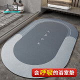 大江科技绒浴室地垫防滑吸水60x90cm 贝加尔蓝