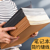 思进（SIJIN）牛皮纸缝线笔记本子记事本软抄本日记本米黄内页高中大学生用摘抄本考研作业本加厚车线本 【牛皮】A5横线/5本装（加厚每本72页）