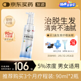 发迹米诺地尔酊生发喷雾90ml/瓶5%浓度男女性防脱育发液发际线快速增长治疗斑秃脂溢性严重脱发白发药品搽剂