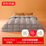 京东京造Duvet D'oie杜唯朵90%白鹅绒分区锁温复合羽绒被子1600g2.2*2.4M