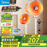 美的（Midea）取暖器/电暖器/电暖气片家用/小太阳/电热取暖炉/节能速热电热扇/台地两用/烤火炉/暖脚神器NPT-SW