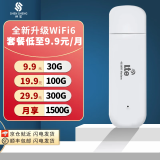 绅笙随身wifi随行5Ghz可移动无线wifi网卡全网免插卡便携式热点电脑wifi6无限流量wf全网通用 WiFi6-升级版
