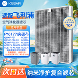 KISSAIR 适配飞利浦空气净化器滤芯AC6608/AC6606/AC6601/FY6177/6170夹碳布过滤网丨单片装