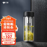 万象（WANXIANG）玻璃杯经典皮纹U3商务办公杯高硼硅泡茶杯460ML家用带滤网水杯