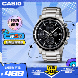 卡西欧（CASIO）手表男EDIFICE三盘三眼商务石英日韩表送男友礼物EFR-526D-1A