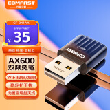 COMFAST CF-941AX WiFi6双频5G免驱动USB无线网卡迷你AX600台式机笔记本电脑外置wifi接收发射器