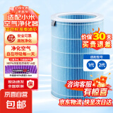 适配米家小米空气净化器滤芯滤网 除菌版升级款 除甲醛除菌除烟味 适用于1代/2/2S/3/pro 蓝色标准版滤芯(不含活性炭)(不含芯片)