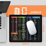 飞遁LESAILES独牙快捷键 大全鼠标垫 锁边加厚办公电脑键盘书桌垫黑色300*250*3mm