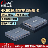 创视之星高清4K60Hz采集卡rgb24视频直播专用hdmi摄像机相机单反ipad平板手机电脑switch/ps5游戏144/240 【9201HDMI】雷电3多平台同时直播RGB24