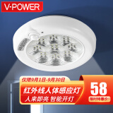 V-POWER 人体自动感应夜灯LED吸顶灯阳台灯玄关灯具楼道楼梯阳台车库走廊  人体感应吸顶灯