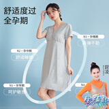 摩登孕妈哺乳睡裙带胸垫夏季薄款产后喂奶大码家居服孕妇月子服6588灰XXL