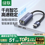 绿联 USB3.0转网口千兆有线网卡转RJ45网线转接头 适用苹果华为笔记本任天堂Switch外置网口转换器