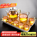 瓷牌茗茶具（cipaiming teaset） 透明玻璃茶具整套套装家用功夫茶壶茶杯会客泡茶器 金把八骏6金把杯+金公杯+小长方
