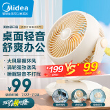 美的（Midea）【小型风扇】轻音台式桌面空气循环扇家用电风扇宿舍办公迷你台扇落地扇空调伴侣 GAF18AD