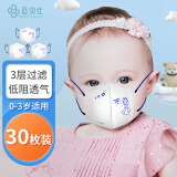 迈贝仕婴儿口罩0-3岁彩色3d立体透气0-6-12个月宝宝可爱女童款蓝色30枚