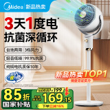 美的（Midea）电风扇空气循环扇落地扇智能语音遥控家用大风力轻音四季净化扇-A 白色【机械经典款+轻音安睡不扰眠】
