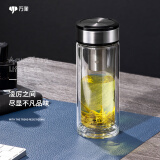 万象（WANXIANG）双层玻璃杯大容量高颜值简约商务泡茶杯带盖高硼硅玻璃杯车载便携 V49RL-钛黑亮 480ml