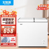 北极熊（BEIJIXIONG）冰柜商用卧式大容量冷柜家用冷藏冷冻单双温展示柜铜管部件 248双温【一级能效 升级铜管部件】