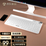 联想异能者无线蓝牙键盘 剪刀角多功能旋钮平板支架 续航持久轻音低噪台式/笔记本/手机 白色