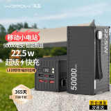 沃品（WOPOW）【3c认证】集装箱充电宝50000毫安时PD22.5W快充兼容苹果20W礼物桌搭摆件 适用于华为苹果小米手机