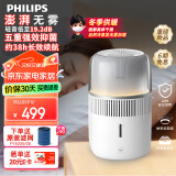 飞利浦（PHILIPS）【现货直发】加湿器 纳米云自然冷蒸发无雾加湿 卧室静音大容量加湿器 五重抑菌智能调节HU5710/10