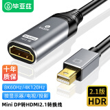 毕亚兹 主动式Mini DP1.4转HDMI2.1母转接头转换线 迷你dp转hdmi母适用笔记本主机平板投屏电视显示器